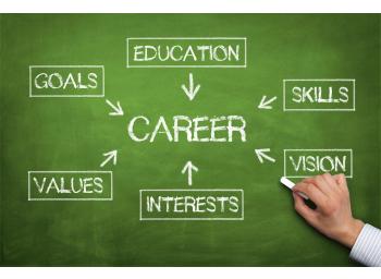 Career counseling