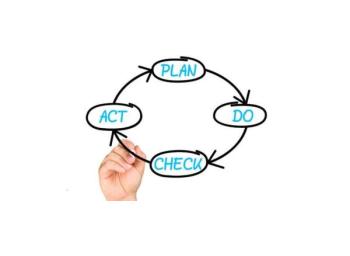 Sistemi organizzativi